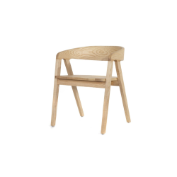 ΚΑΡΕΚΛΑ ΝΟVARA